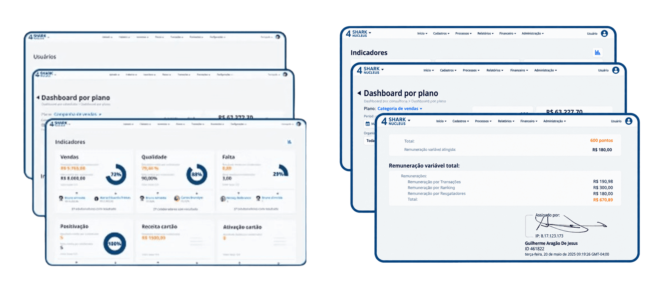Dashboards da 4Shark: indicadores de vendas, qualidade e ativação, dashboard por plano e detalhamento do cálculo de remuneração variável